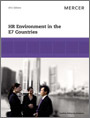 HR Environment in the E7 Countries