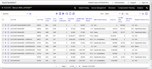 performing employees easily participate in surveys based on matches