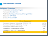 Cost Assessement Overview