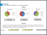 Housing Cost Overview