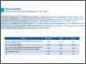 Goods and Services Allowance / Per Diem