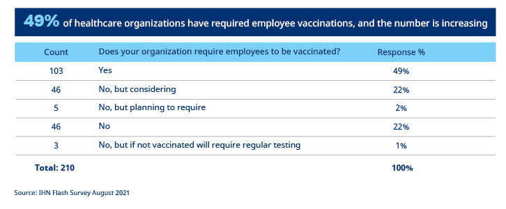 vaccine hesitancy