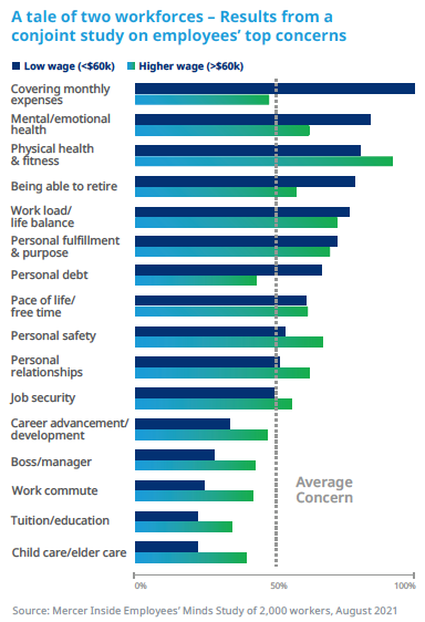navigating the journey to pay transparency image