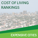 Cost of Living Rankings