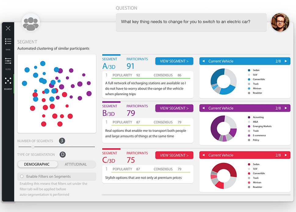 Digital Focus Groups screenshot