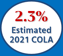 2021 cost of living adjustment 2.3%