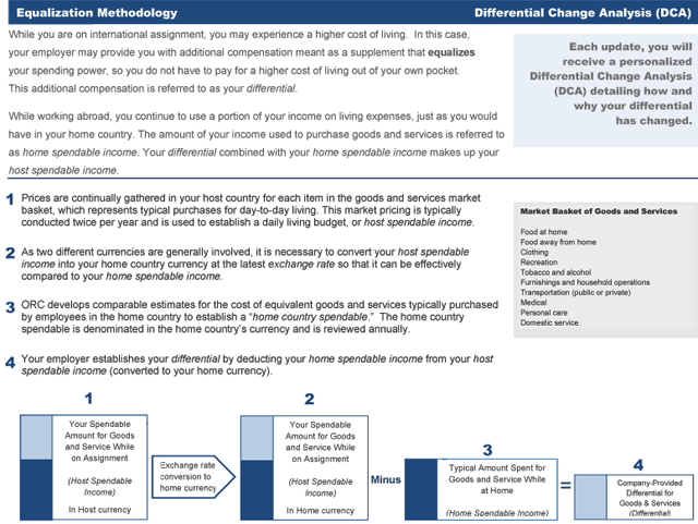 Differential Change Analysis Equalization Methodology explanation example