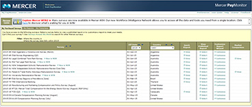 Mercer PayMonitor Turn your data into reliable intelligence image