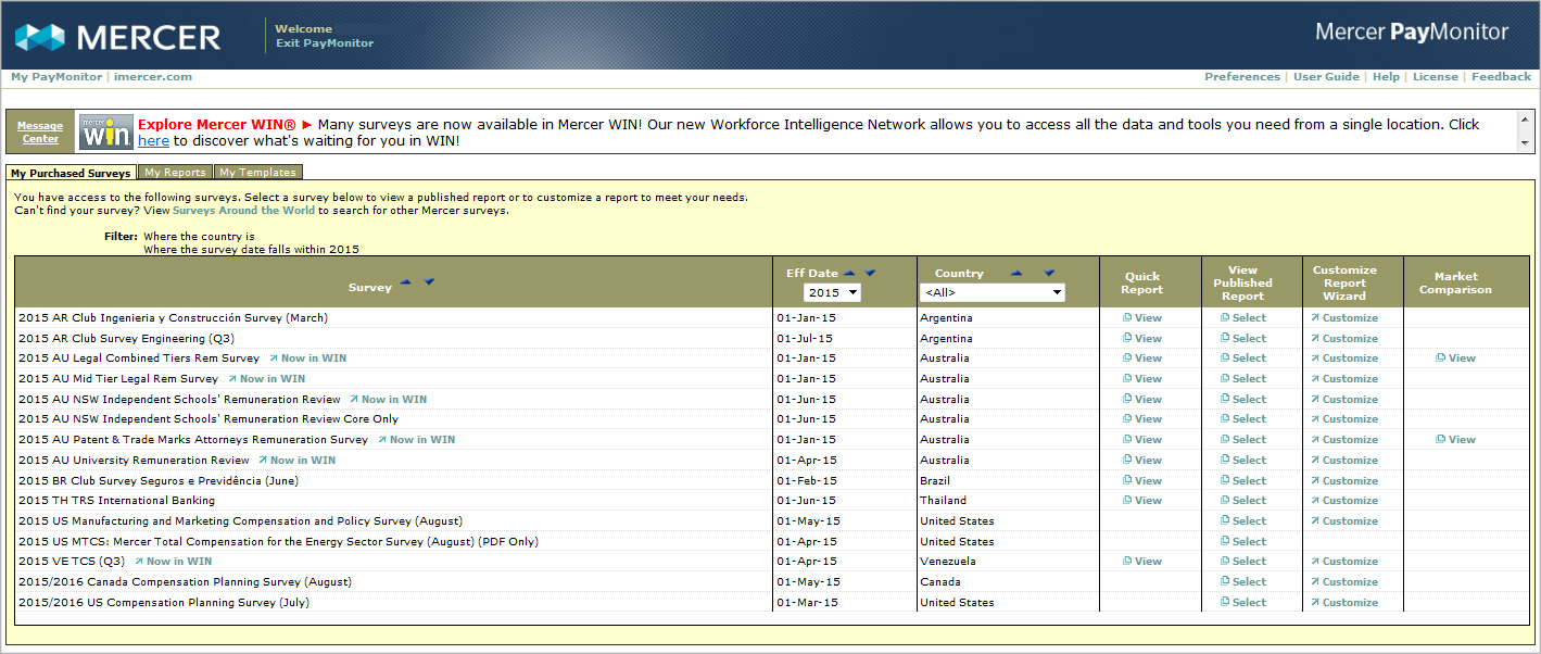 Mercer PayMonitor Comprehensive Compensation Analysis