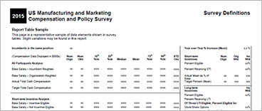 Mercer PayMonitor Easily customize your reports image