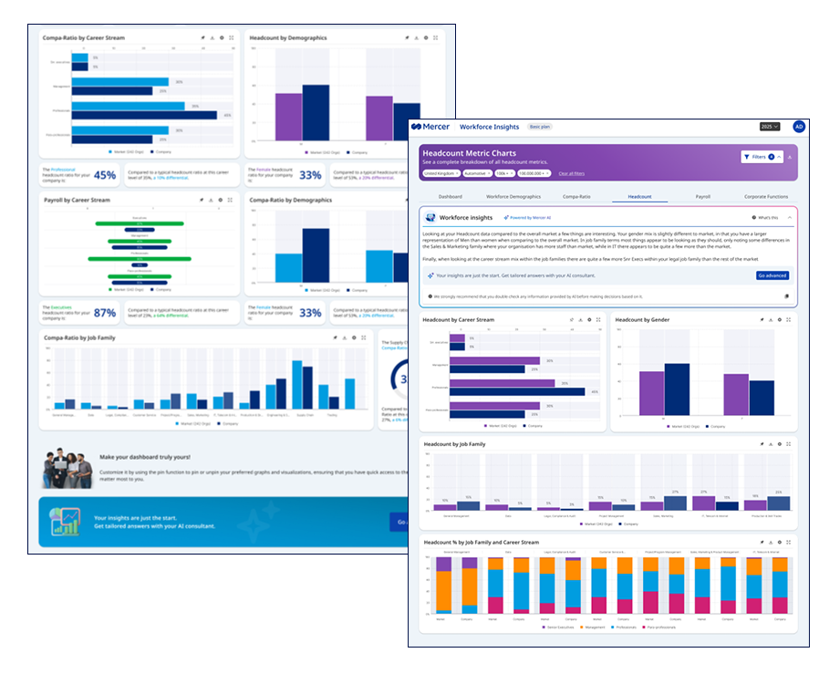 workforce graphics